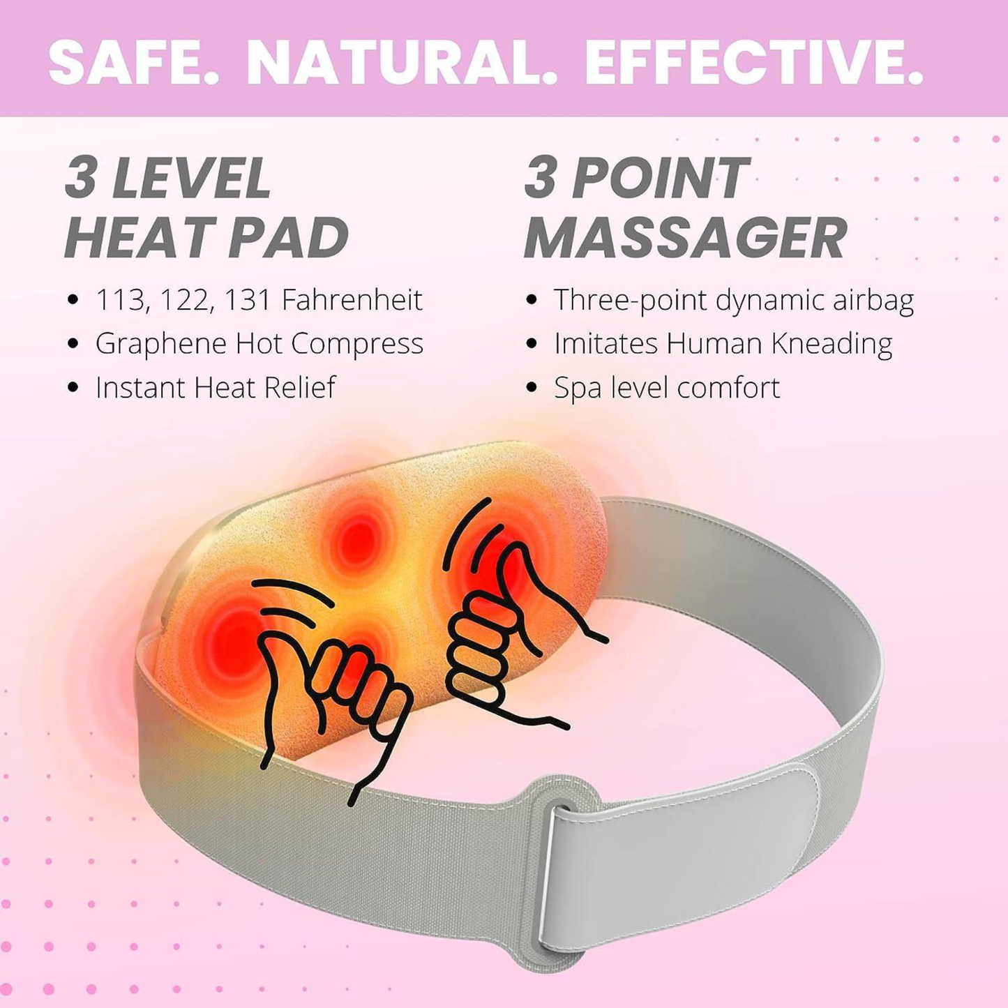 Heating Period Pain Relief Belt
